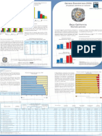 Censo Económico 2004 Baja California
