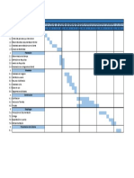 Diagrama de GANTT