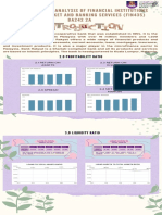 Evaluation and Analysis of Financial Institutions