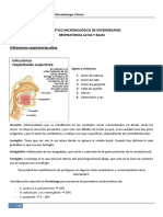 Microbiología Clínica RESPIRATORIAS