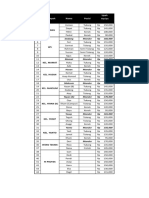 DATA UPAH HARIAN TUKANG - Google Sheets