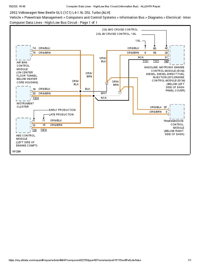 Computer Data Lines for VW New Beetle | PDF