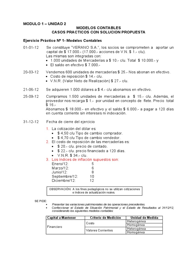 Modulo 1 Unidad 2 Pdf