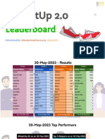 StepItUp-Season 2 Final - Leaderboard