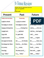 Revision of Verb Tenses