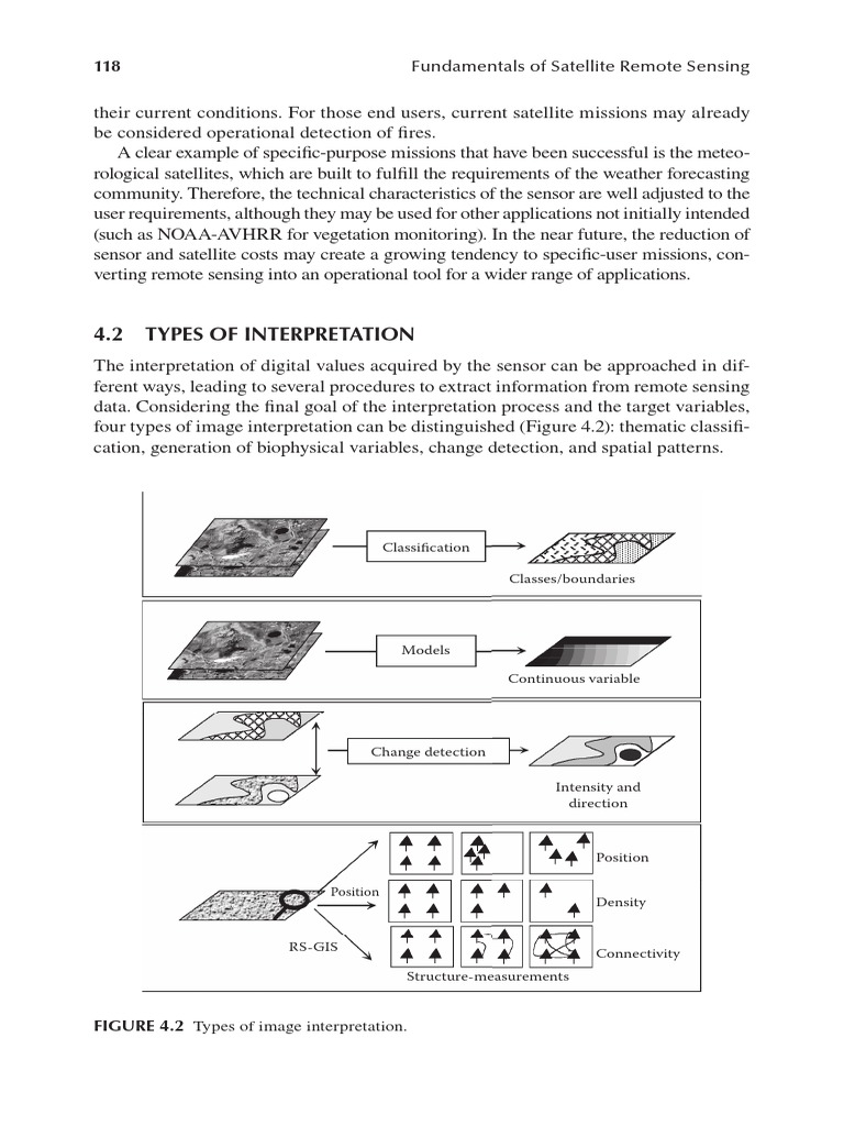 Chuvieco (2016) Fundamentals of Satellite Remote Sensing-132-134 | PDF ...
