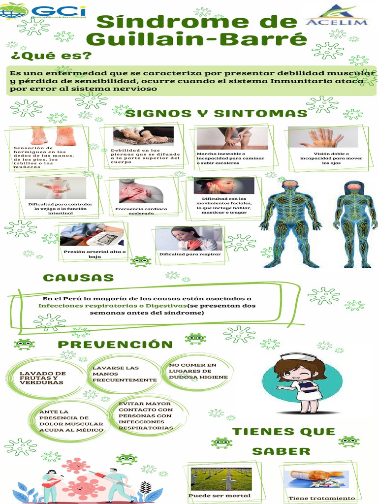 Síndrome de Guillain-Barré | Descargar gratis PDF | Medicina CLINICA ...