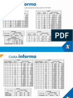 Anexo I CAIXA Informa