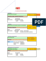 Dosificacion Medicamentos