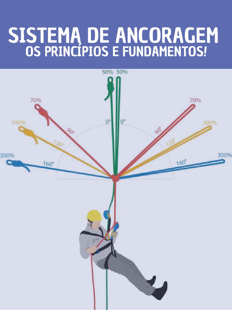 Ancoragens | PDF | Instrumentos de corda