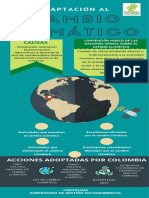 Cambio Climatico - Poster PDF