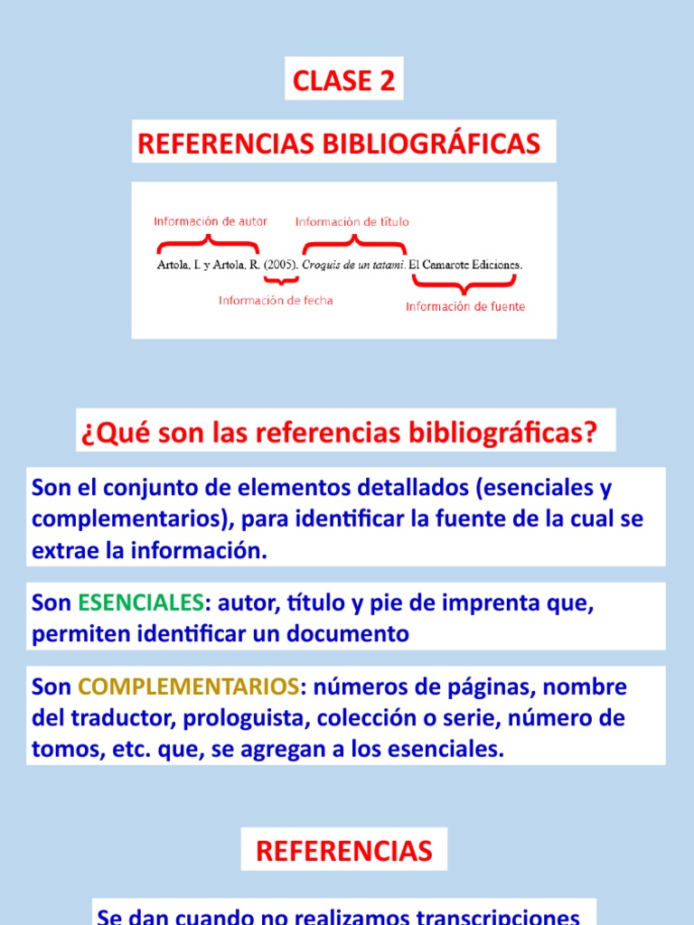 Referencias Bibliográficas: Tipos y Ejemplos | PDF
