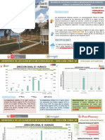 VIGILACIA DE PELIGROS METEOROLOGICOS N°002 DZ10- 05.01.21