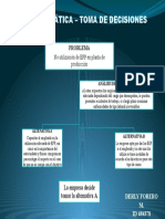 Organigrama Problemática