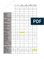 Fase Apertura