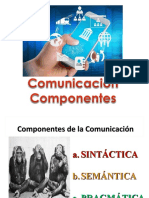 Componentes de La Comunicacion