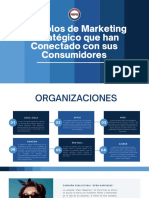 Organizaciones Exitosas