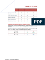 Funciones Logicas