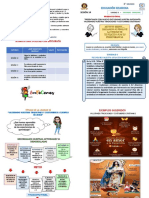 Sesión 14 Producto Final - Infografía