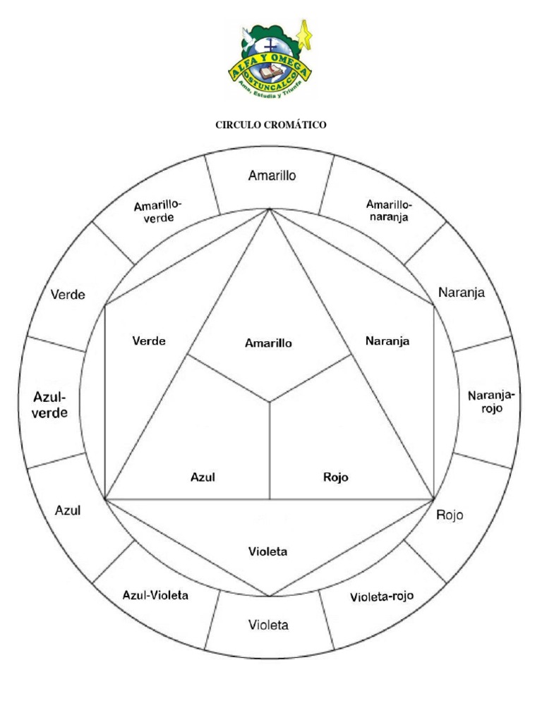 Hojas de Trabajo sobre Círculo Cromático | PDF, image size:768x1024