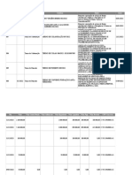 Portal Transp. Convênios Ou Termos de Repasse Ao TS