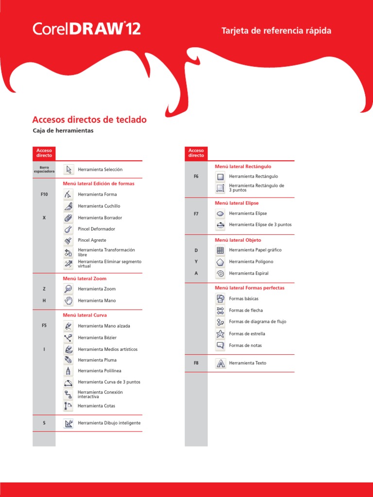 DRAW12 Quick Reference Card | PDF
