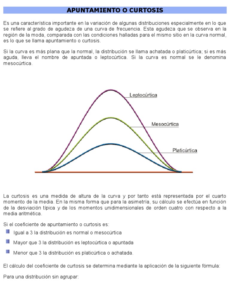 Apuntamiento o curtosis