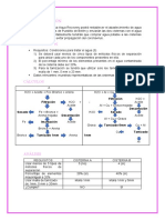 Caso 1 Química