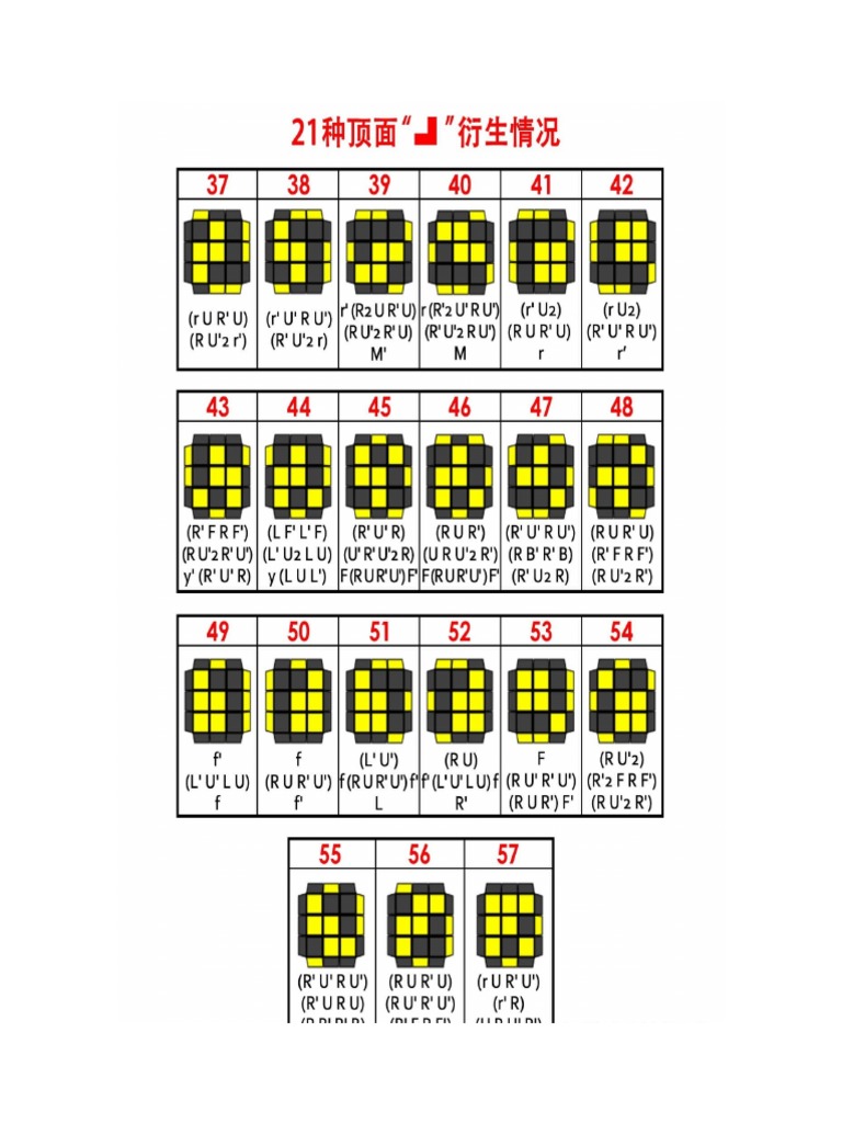 oll 3x3 | PDF