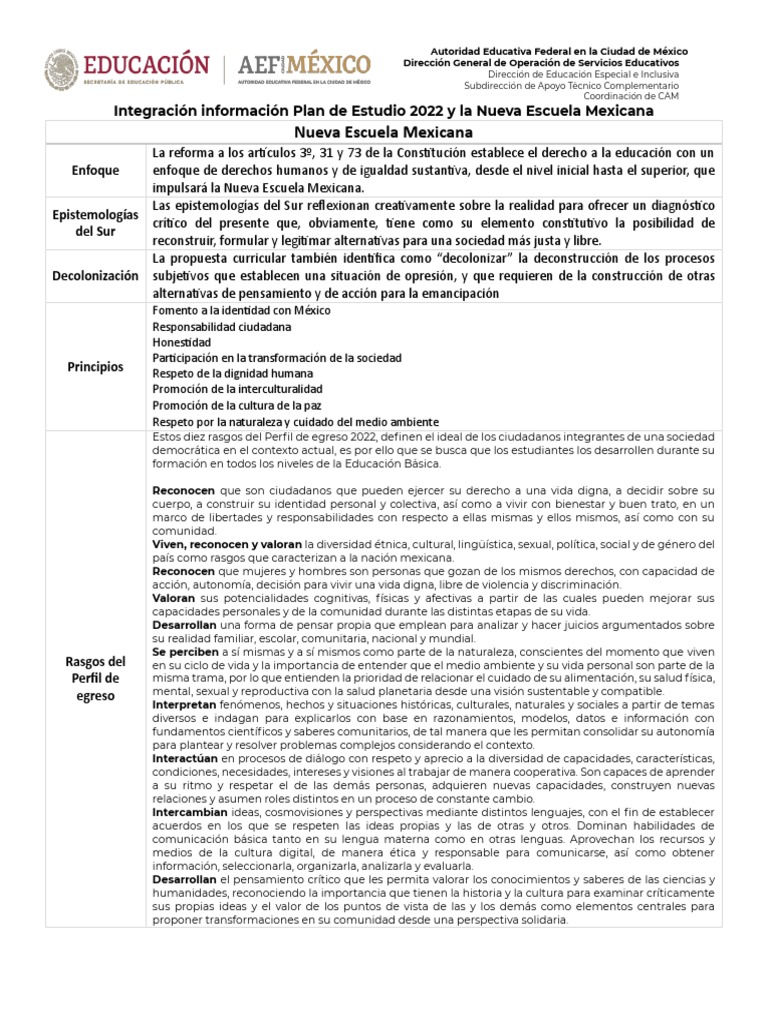 Evaluación de la Nueva Escuela Mexicana | PDF | Evaluación | Maestros