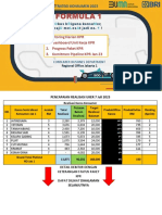 Progress Paket Di CLF 10 Jul 2023