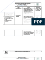 Analisis Kebutuhan Masyarakat