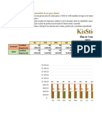 Caso Ks Final - g10