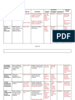 NLearning Camp Action Plan FINAL