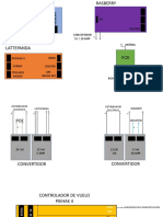 Diagrama Harbort Score