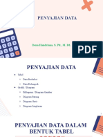 Pertemuan Ke-4 (Penyajian Data)