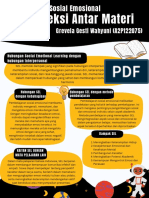 T2-6 Koneksi Antar Materi PSE (Grevela Gesti Wahyuni)