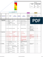 Hse Identification & Assessment Form