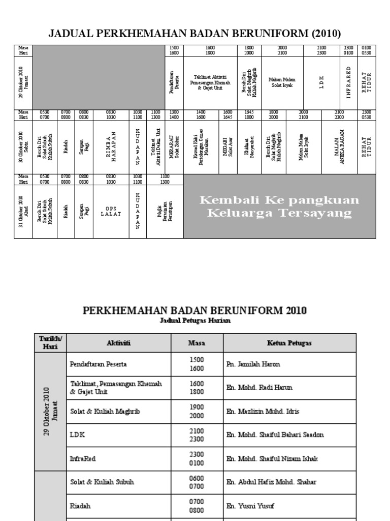 Jadual Program Bestari Camp 2010 Pdf