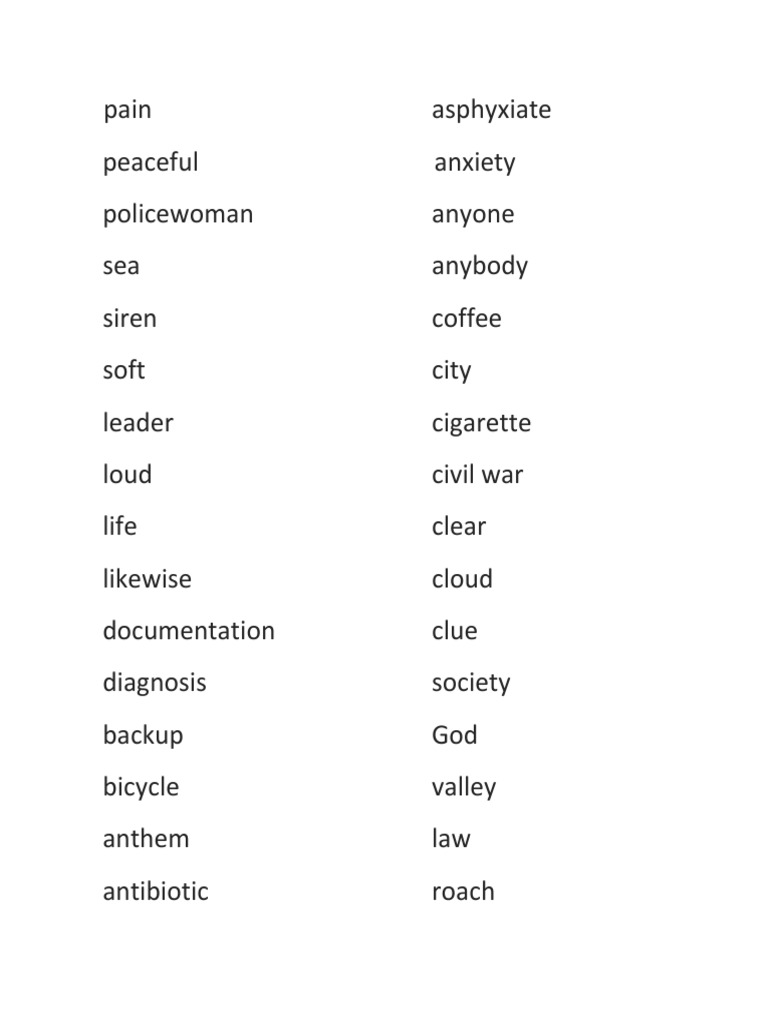 Spelling Bee Word List PDF