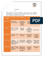 Cuadro Comparativo