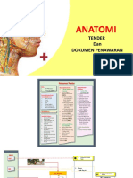 Panduan Metode Kerja