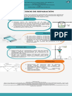 Procesos de Separación