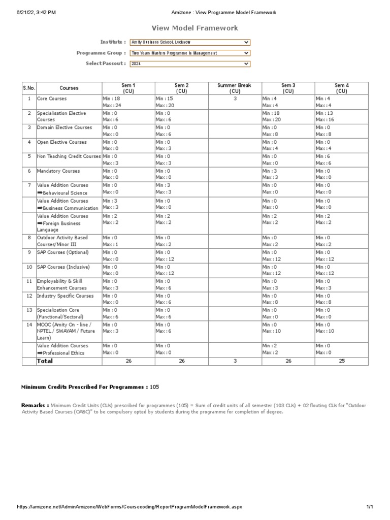 Mba 2024 PDF