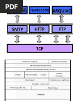 TCP_GATE