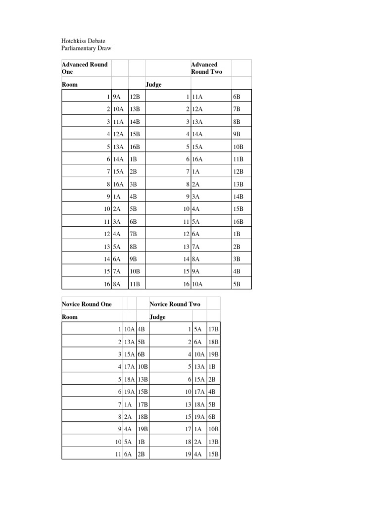 Hotchkiss Debate Parliamentary Draw PDF