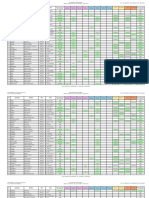 Seguridad Industrial I - Resultado Final de La Materia Jun 2023