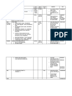 Oxy Proposed Activities