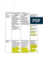 LK 01 Modul C