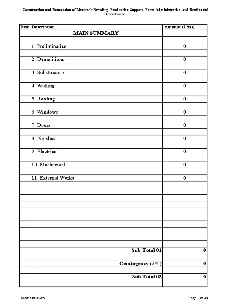 Bill of Quantities for Renovation Works | PDF | Plaster | Concrete